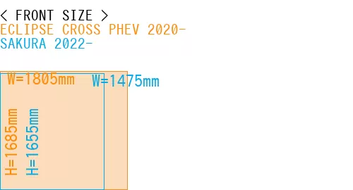 #ECLIPSE CROSS PHEV 2020- + SAKURA 2022-
